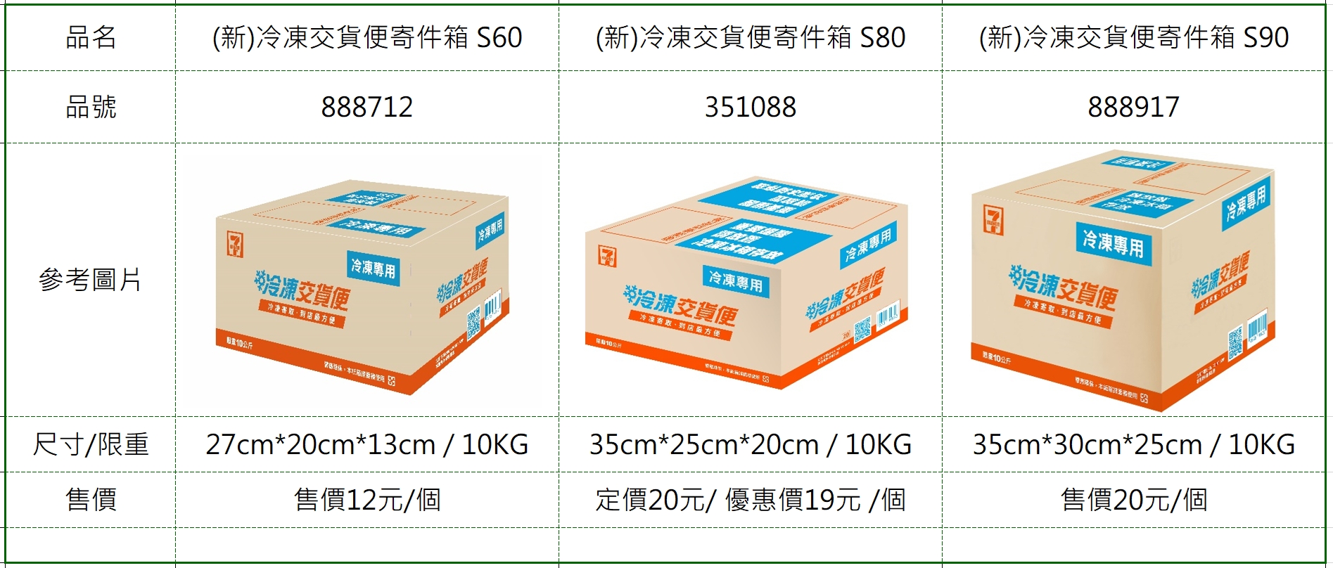 冷凍交貨便包材規格說明